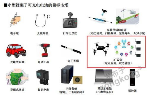 严峻市场需要更全面的对策